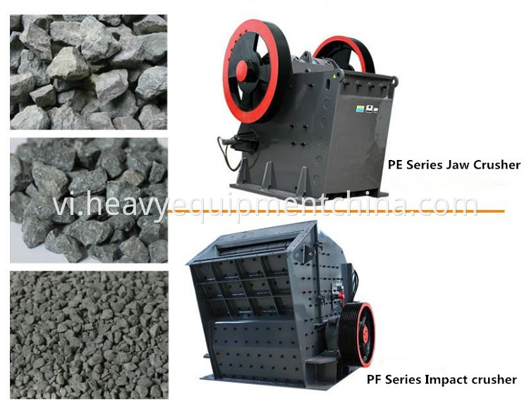 Low Price PF1210 Stone Crushing Plant Impact Crusher